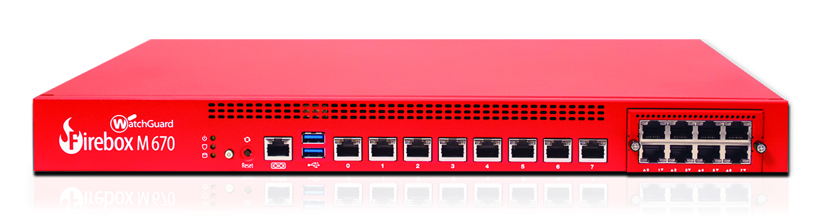 WatchGuard Firebox M670