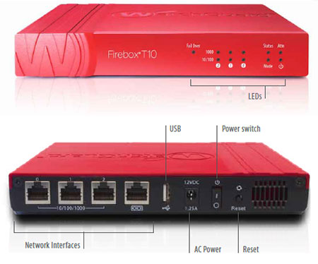 Firebox T10 diagram