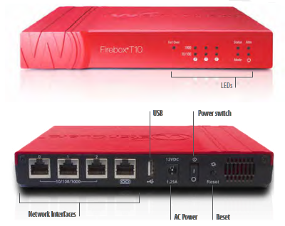 Firebox T10 Specs