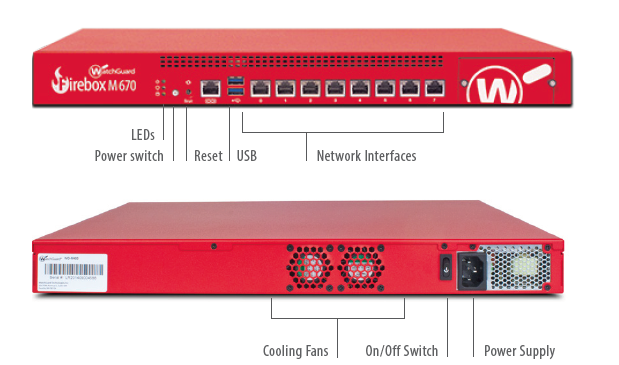 WatchGuard Firebox M670 Details